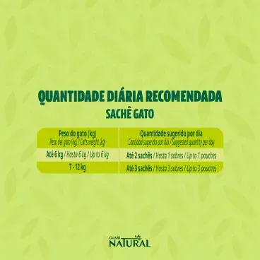 Racao Umida Guabi Natural Gatos Frango, Cereais Integrais e Vegetais 3